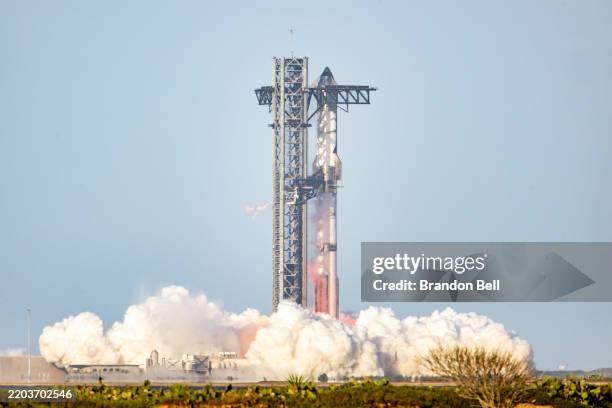 Conclusion - visual representation