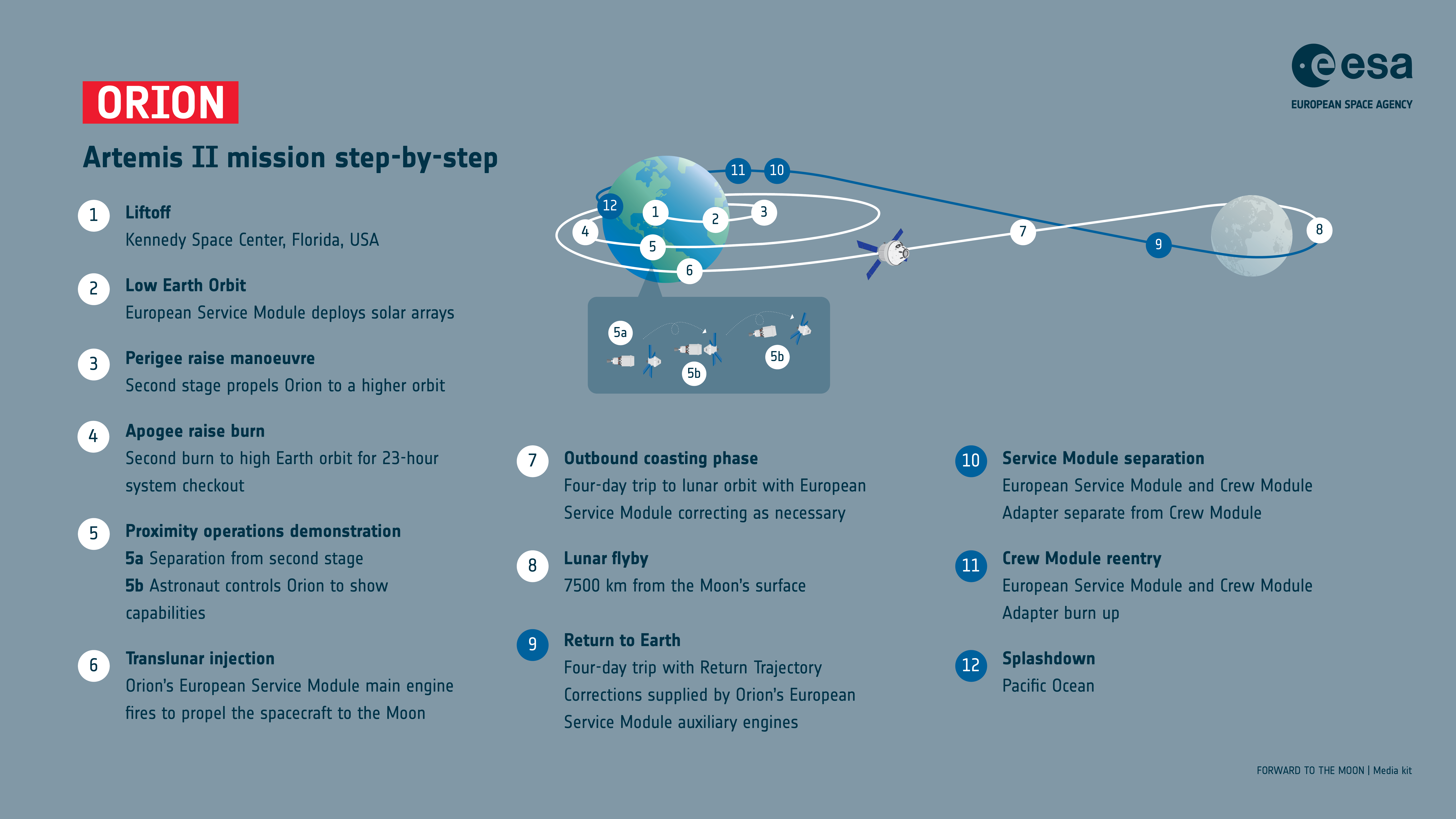 Challenges and Solutions - contextual illustration