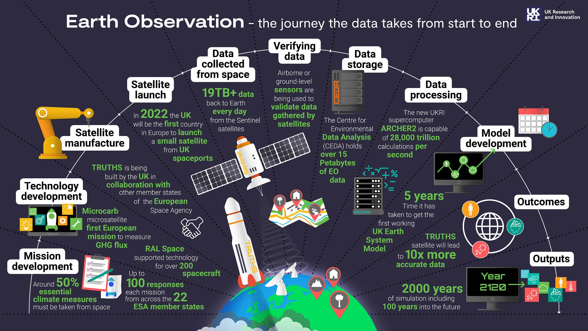 The Mesmerizing Photos: A Closer Look - visual representation