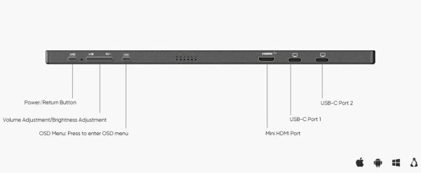 The Rise of Portable Monitors - visual representation