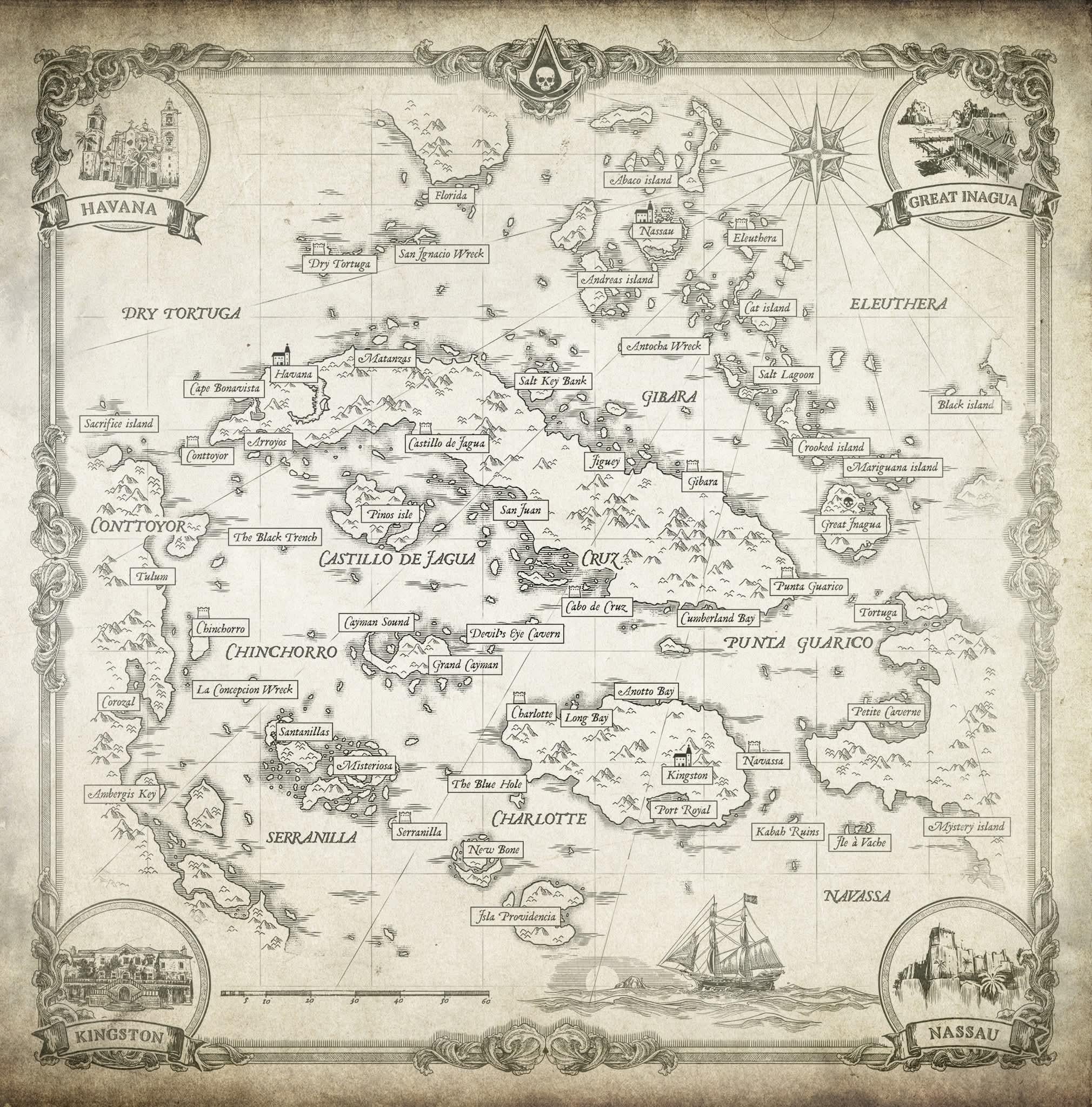 Reinventing the Fight System - visual representation