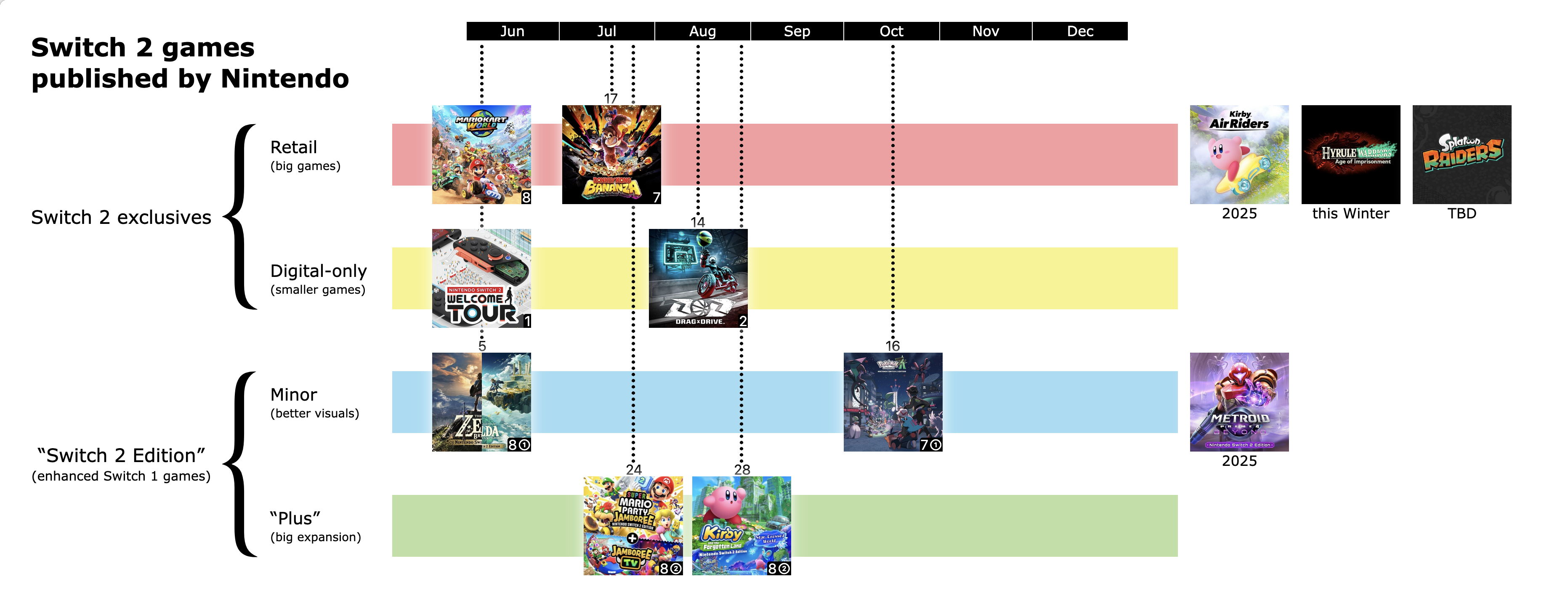Why This Port Matters More Than You Think - contextual illustration