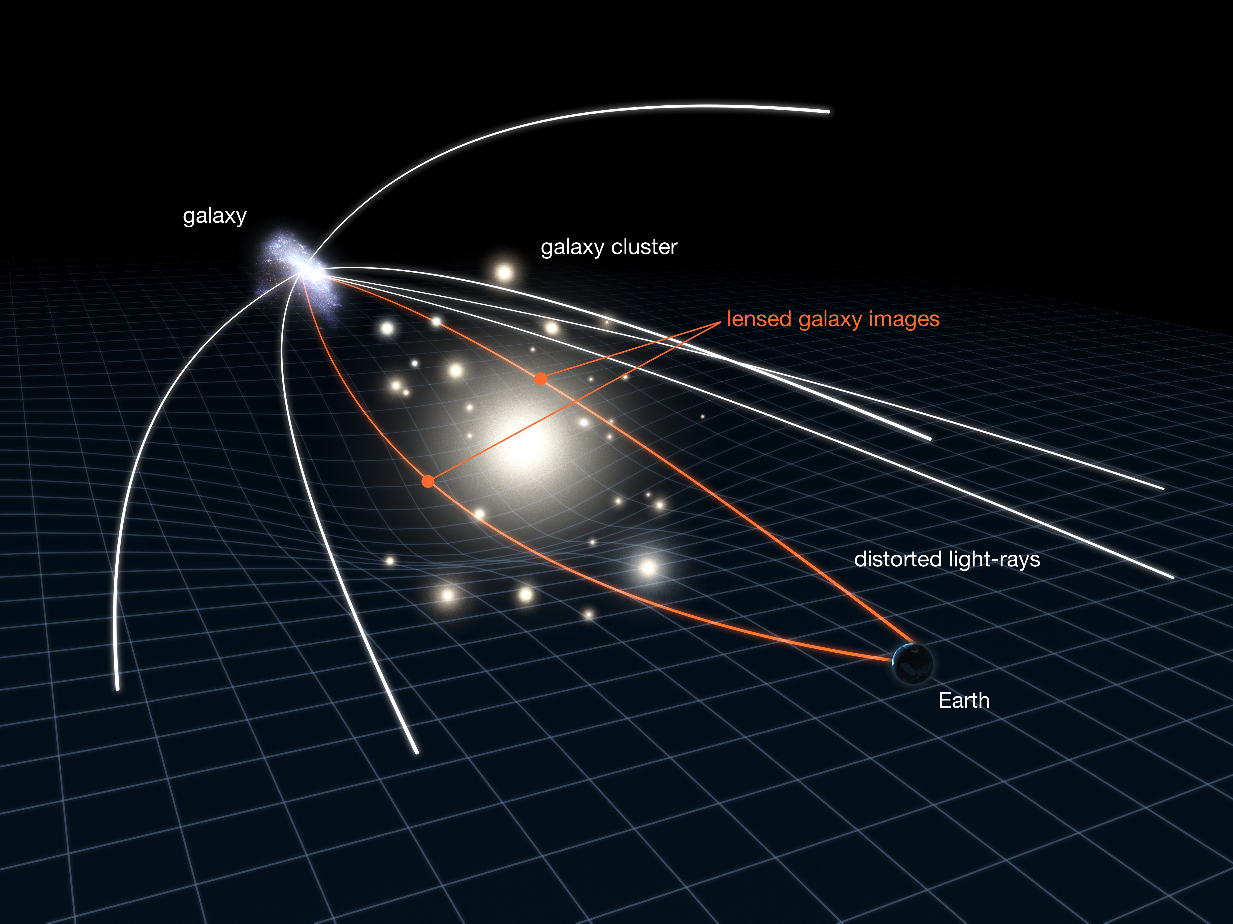 Measuring the Mass of Dormant Black Holes - contextual illustration