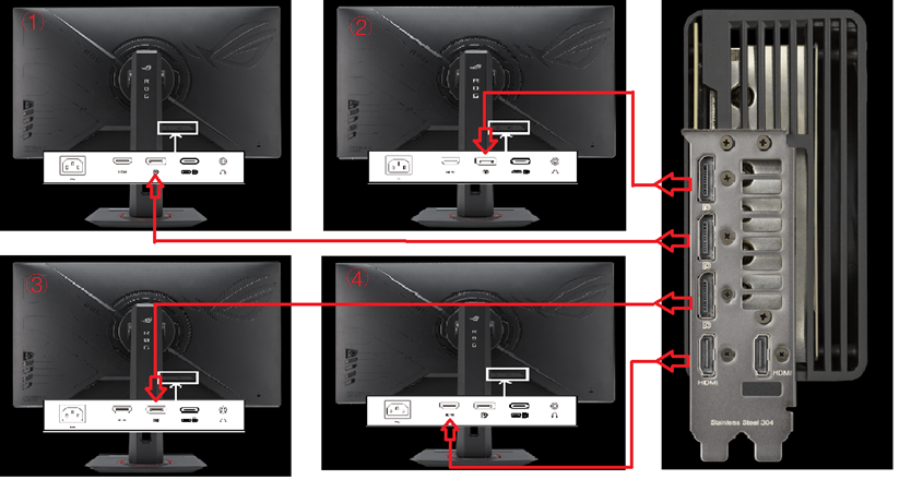 Features and Specifications - visual representation