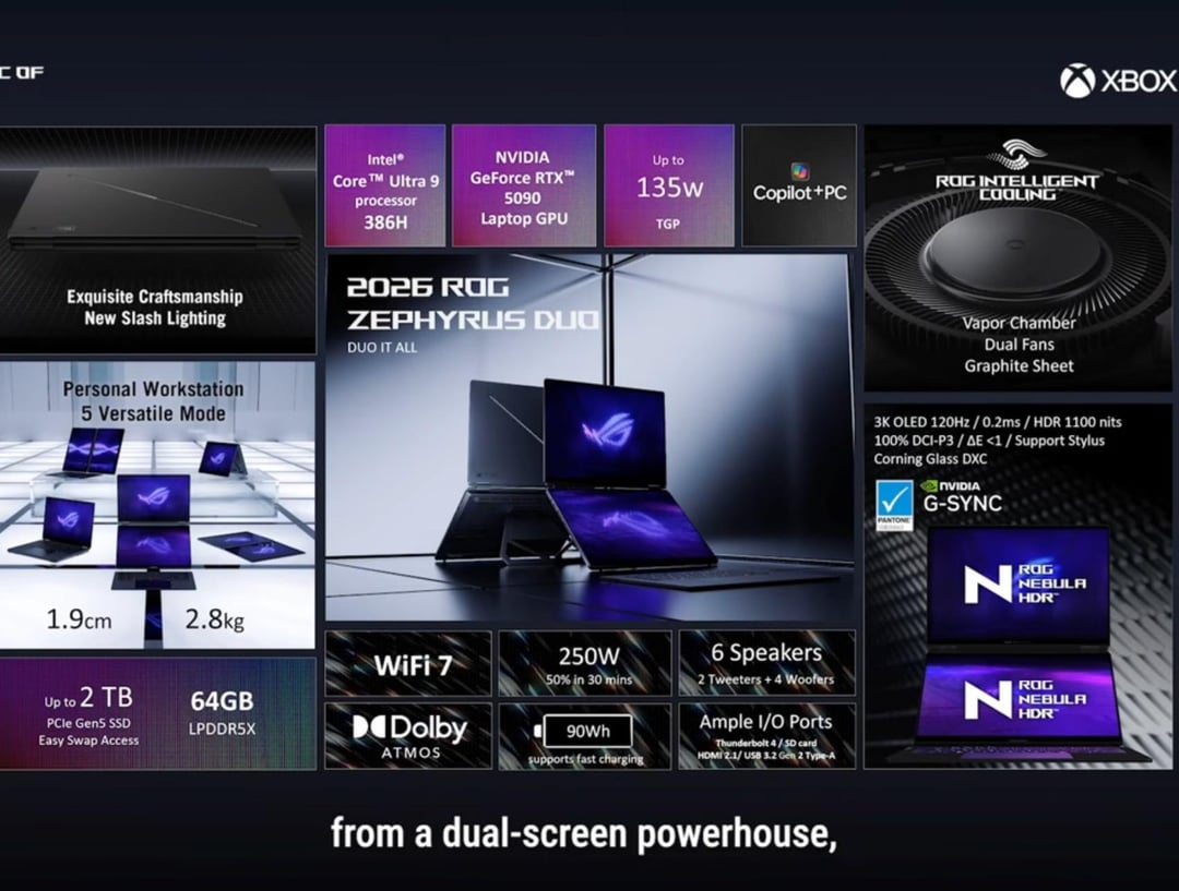 Conclusion - visual representation