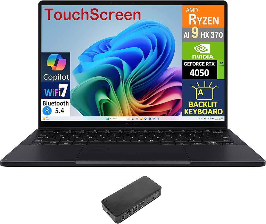 FAQ - visual representation