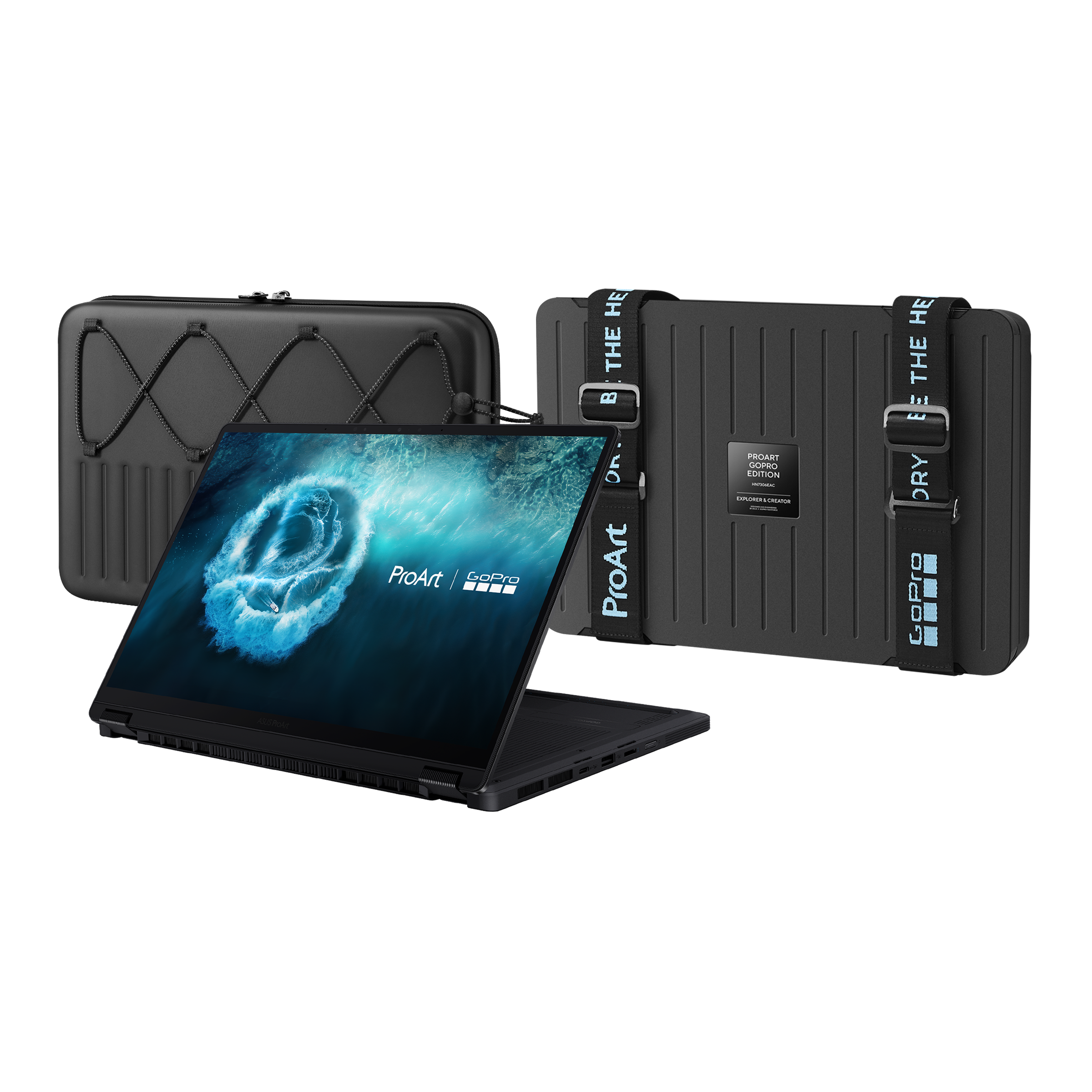 TL; DR - visual representation