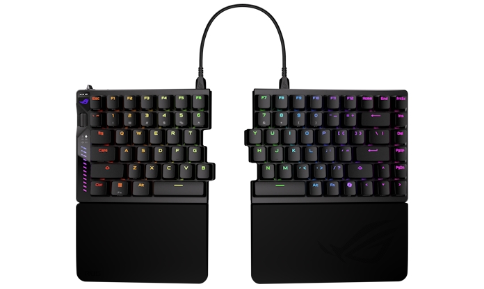 Gaming Performance: Separate Concerns - visual representation