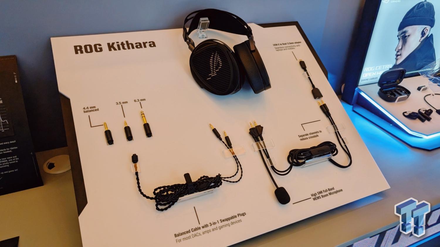 Available Now: Availability and Distribution - visual representation