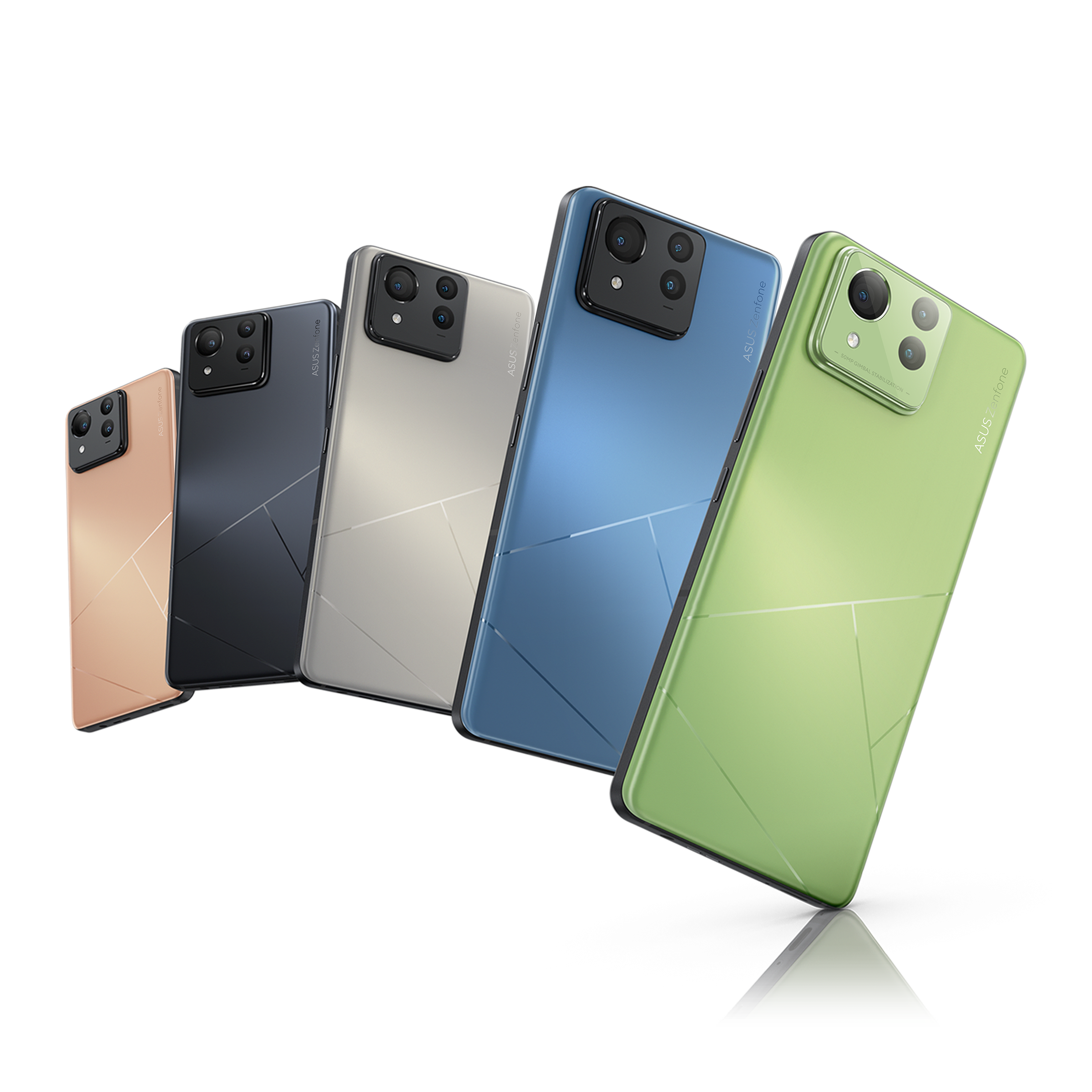 TL; DR - visual representation