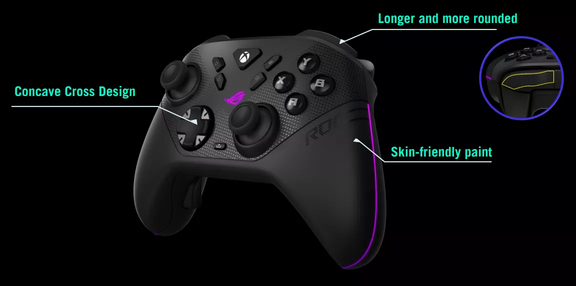 Design and Build: Aesthetics Meet Functionality - contextual illustration