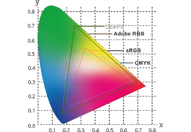 The Detachable Keyboard: A Game-Changer for Flexibility - visual representation