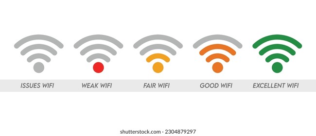 TL; DR - visual representation