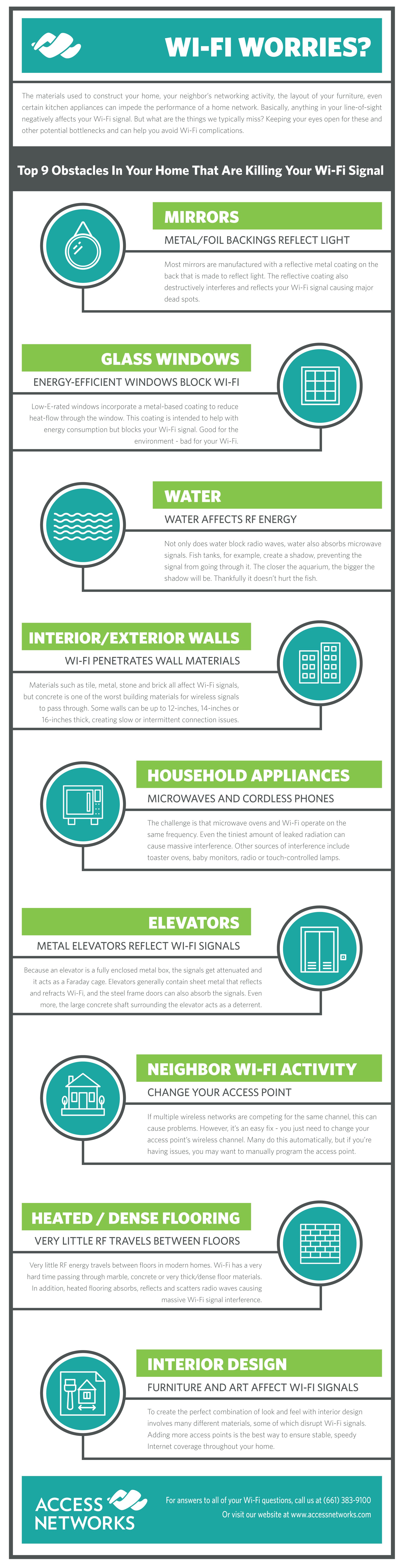 Common Pitfalls and Troubleshooting - contextual illustration