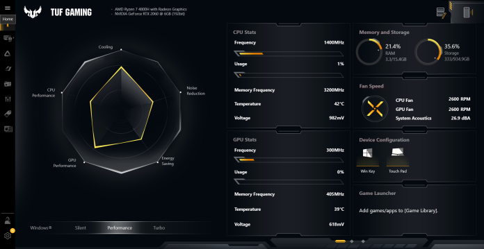 Battery Life - visual representation