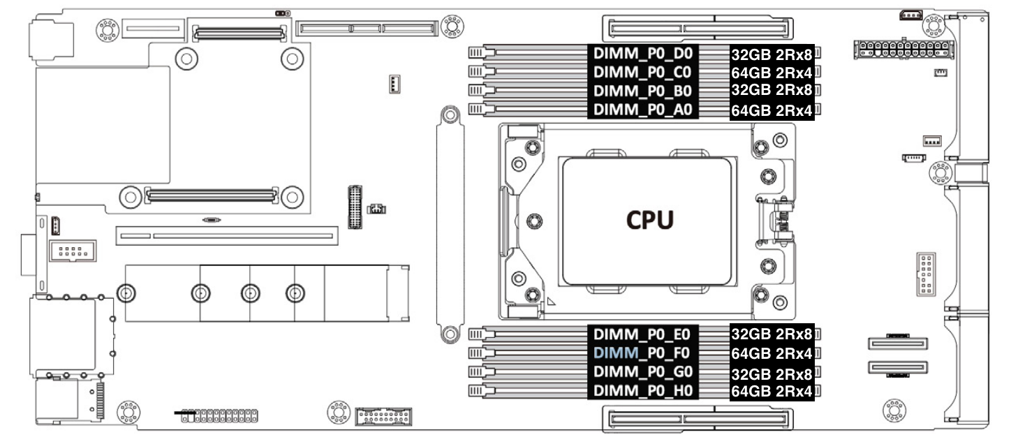 Performance in Real Life: Where This Laptop Shines - visual representation