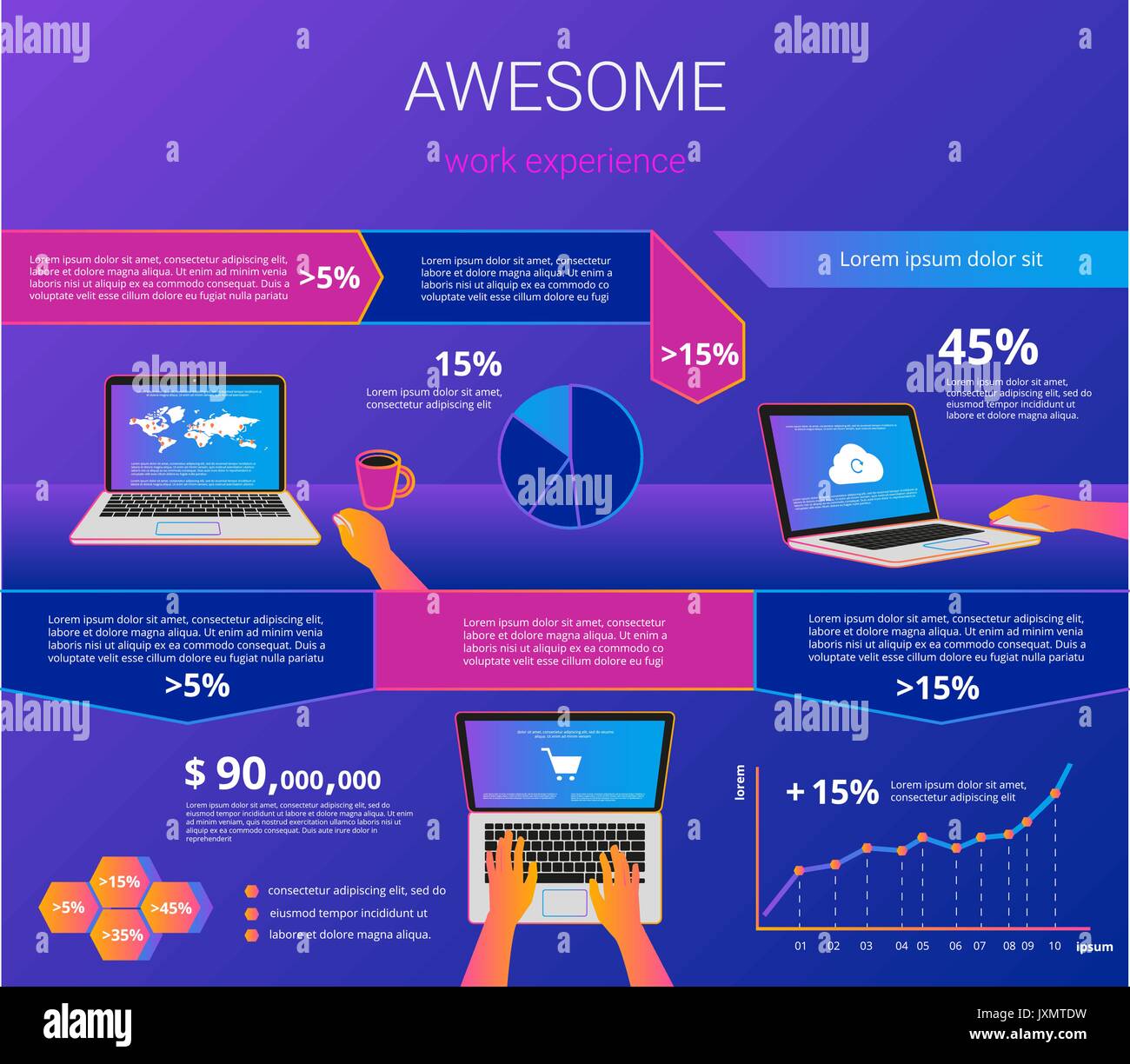 Performance and Usability - contextual illustration