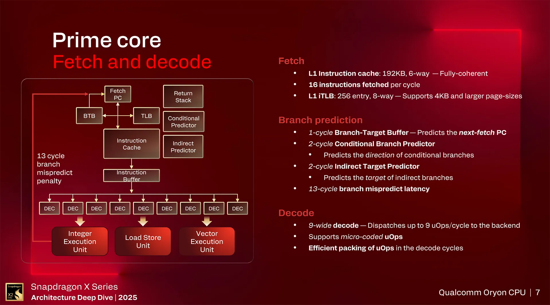 The Processor That Changed Everything: Snapdragon X2 Elite Extreme Explained - contextual illustration