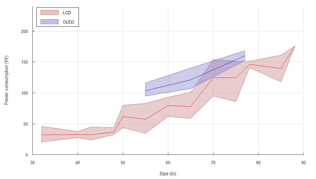 The Practical Aspects: Can You Actually Use This Thing? - visual representation