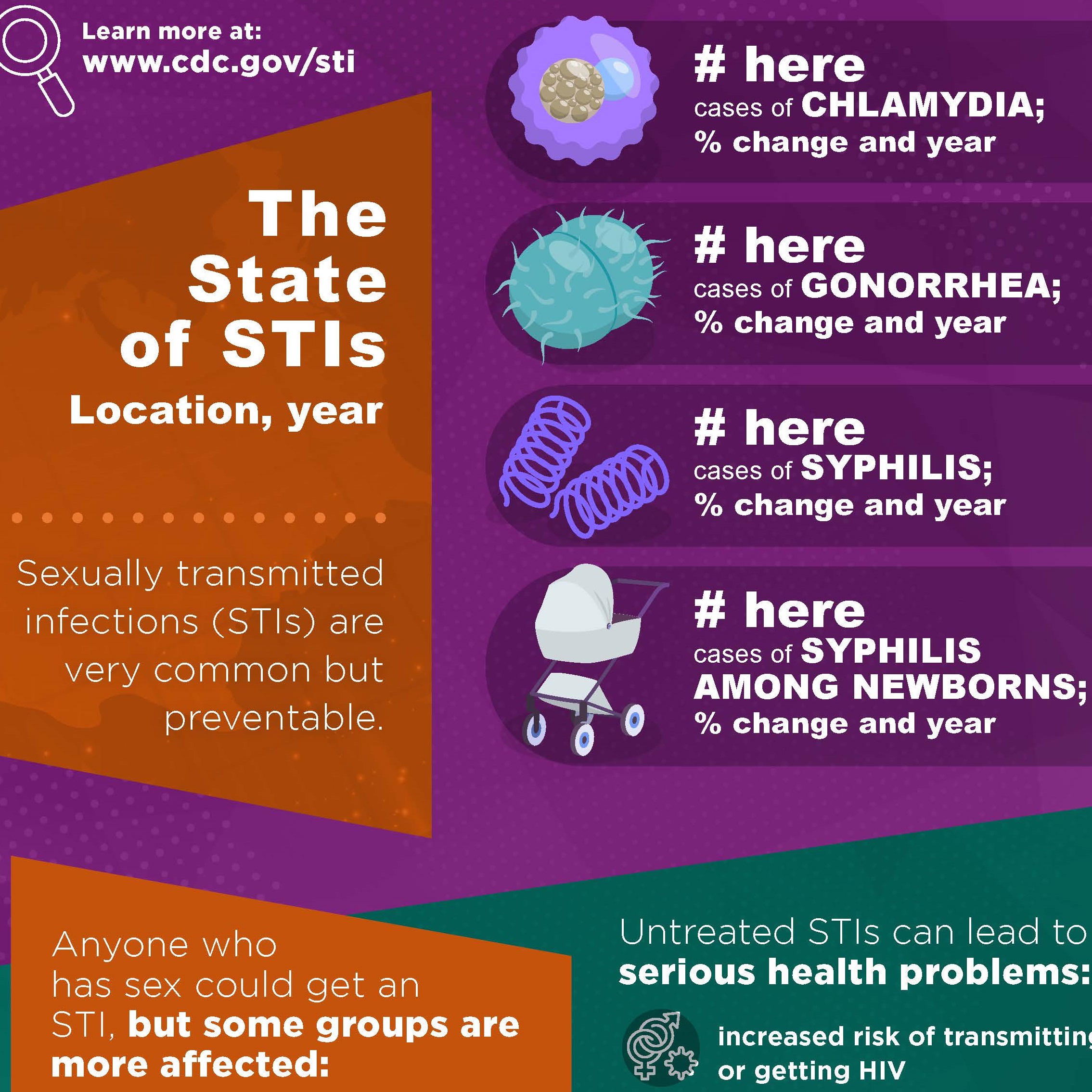 What Infections Can You Actually Test For at Home? - contextual illustration