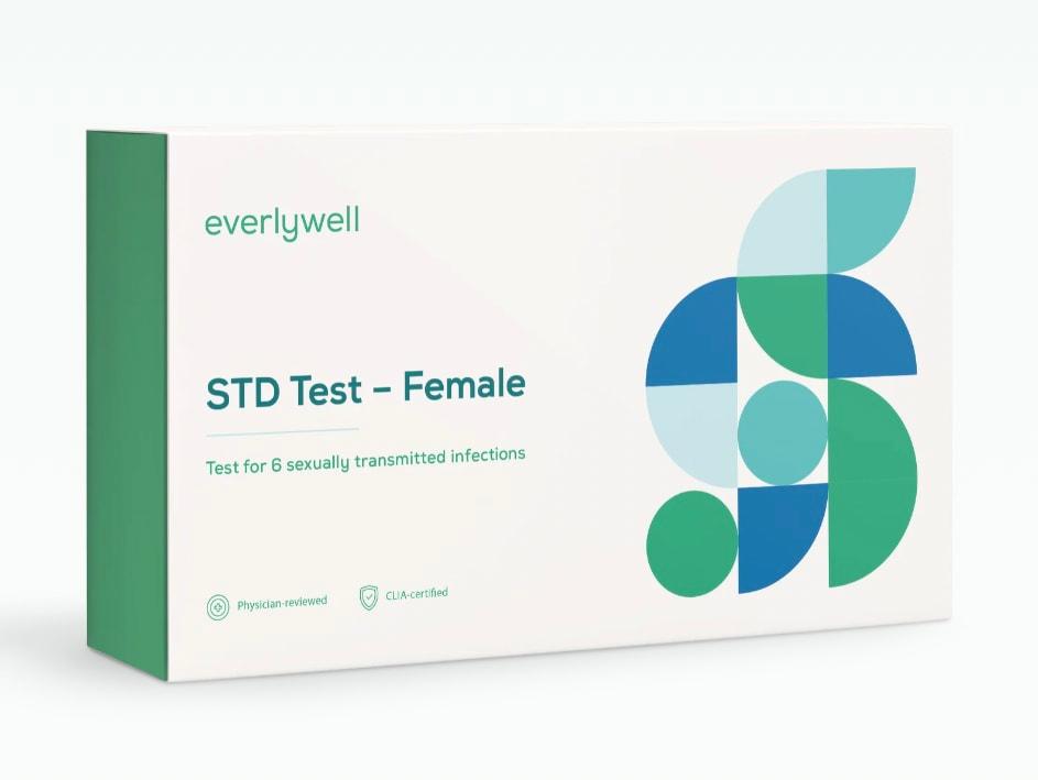 Positive Results: What Happens Next? - visual representation