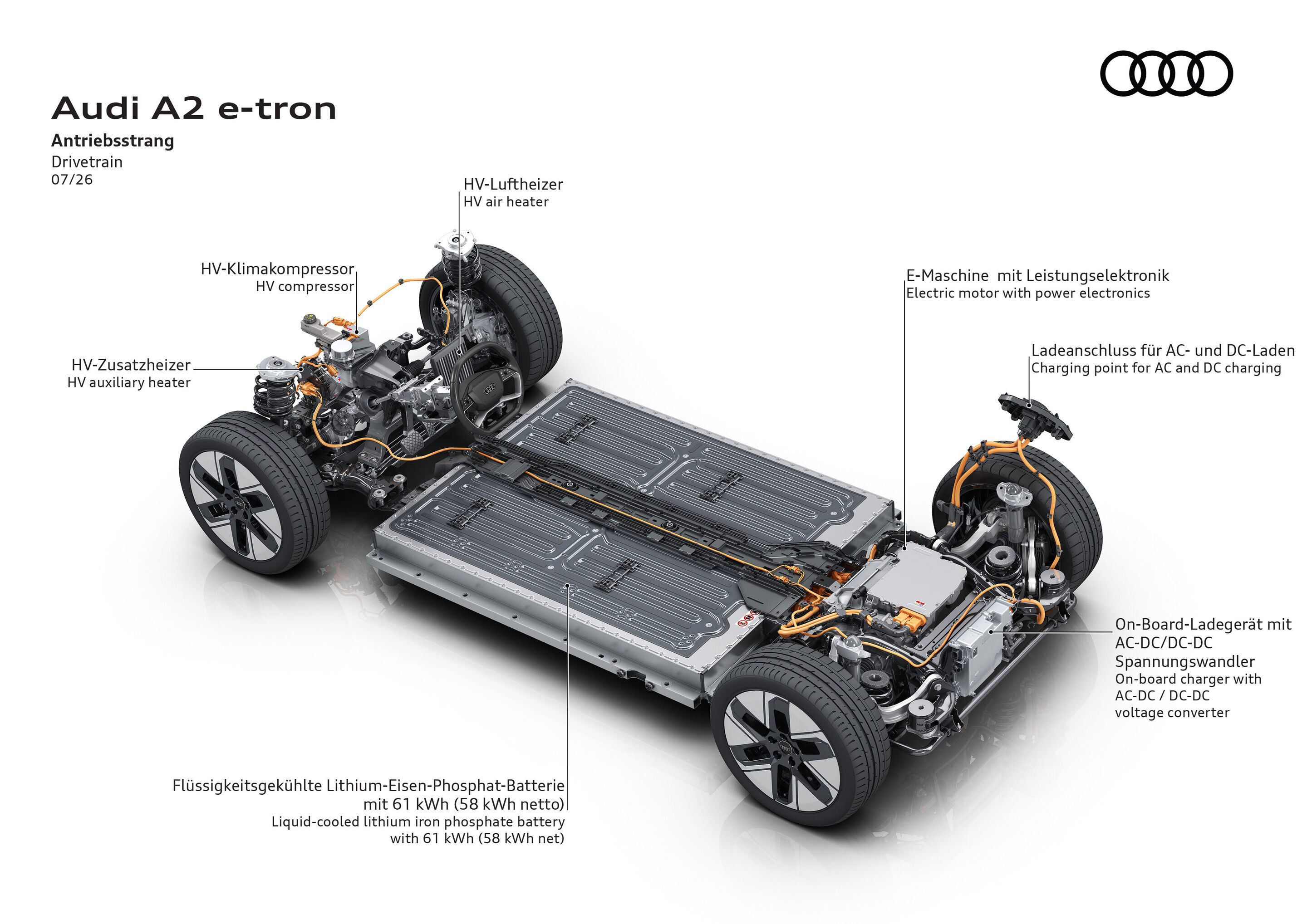 Key Features of the A2 E-Tron - contextual illustration