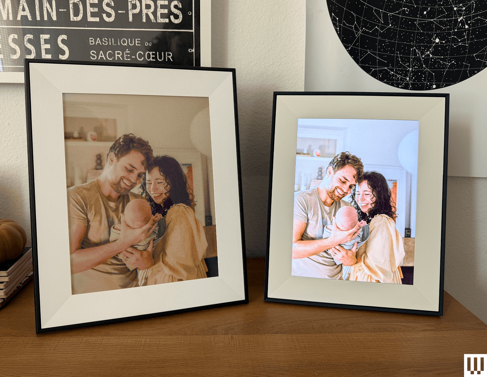 Conclusion - visual representation