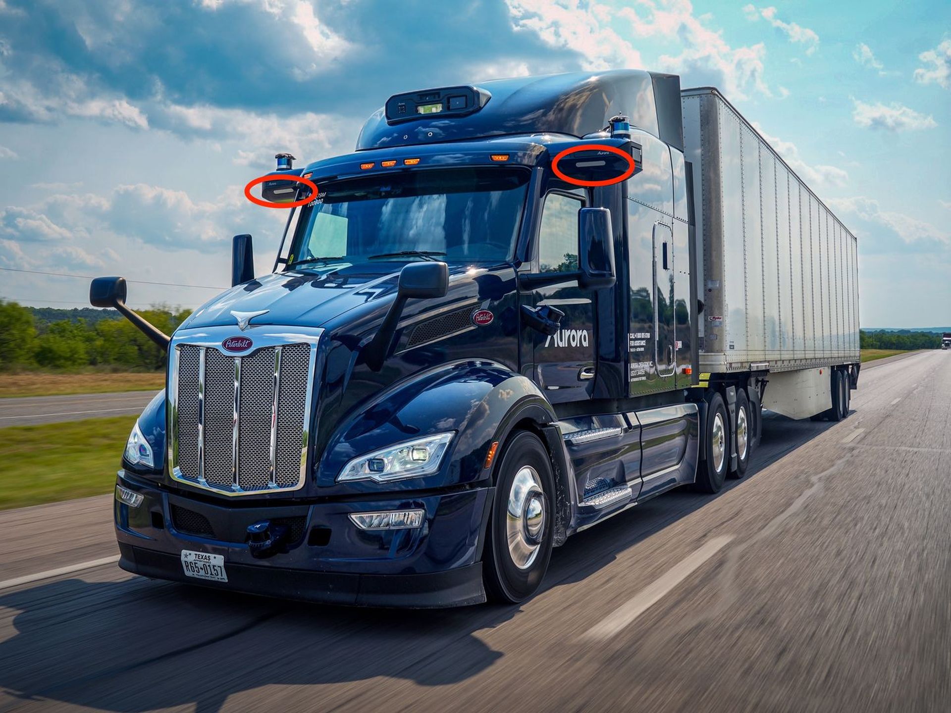 The Technology Maturity Question - visual representation