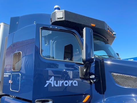 Workers and Disruption: The Elephant in the Room - visual representation