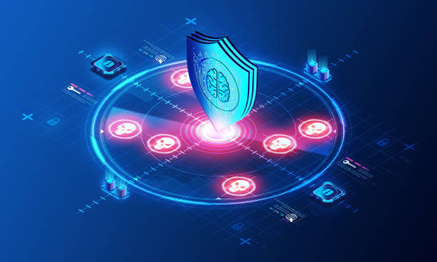 Conclusion: Navigating the AI Security Landscape - visual representation