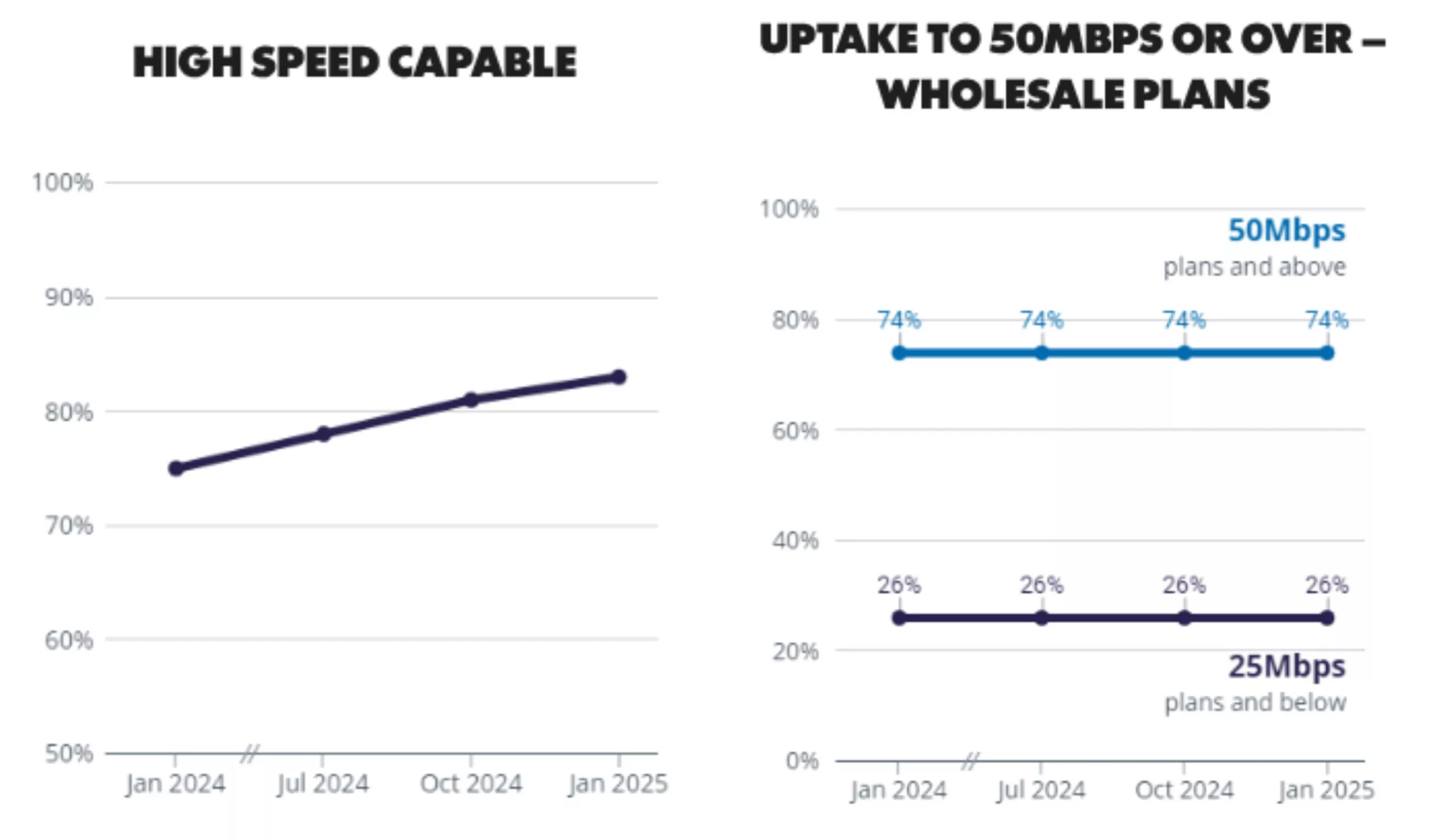When Should You Actually Upgrade? A Practical Decision Framework - visual representation