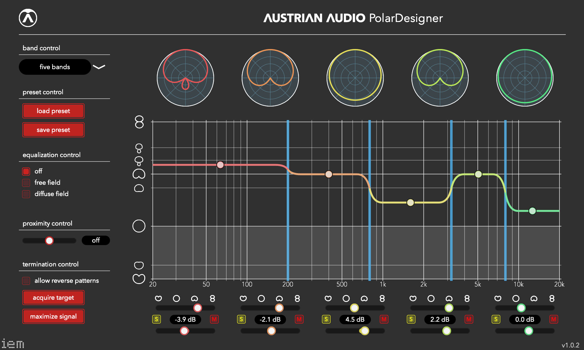 Understanding "Mid-Range" in Modern Audio - visual representation