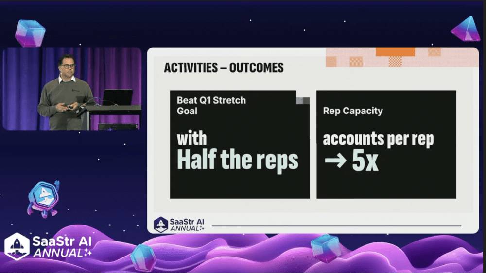 Automate the Admin, Not the Relationship: How Reevo’s Agents Made Sellers 5x More Productive | SaaStrAI