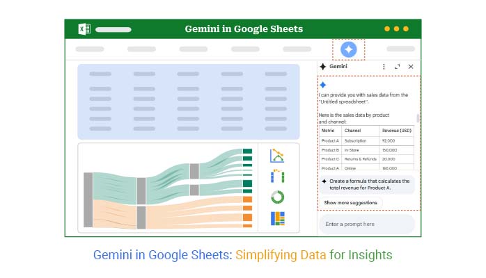 Understanding Gemini and Google Sheets - contextual illustration