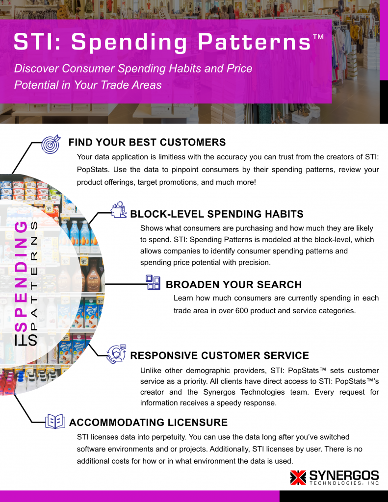 Analyzing Your Weekly Spending - contextual illustration