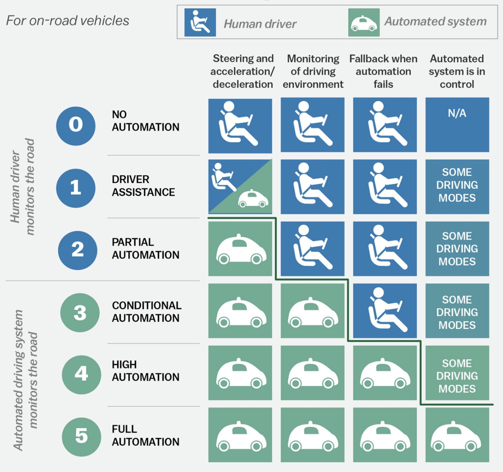 Pros and Cons - contextual illustration
