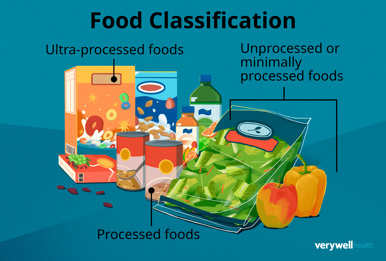 Why Previous Studies Missed This Finding - visual representation