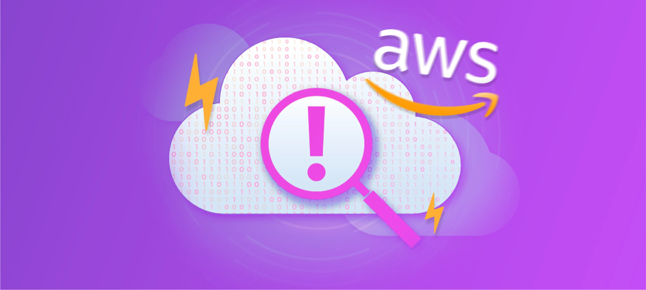 FAQ - visual representation