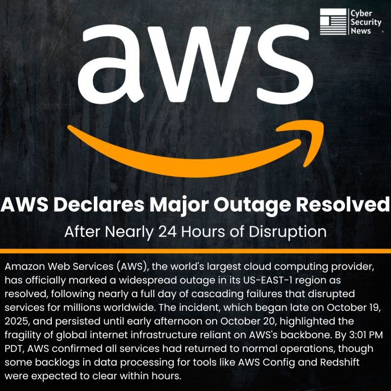 The Adoption Pressure Problem: Why Speed Wins Over Safety - visual representation