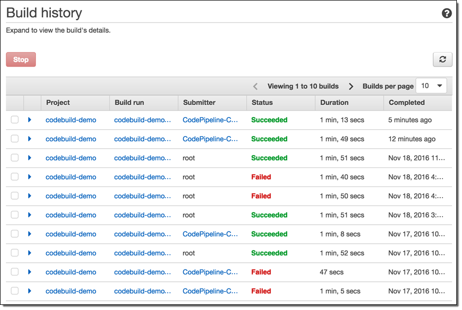 The Technical Deep Dive: How Code Breach Actually Worked - visual representation