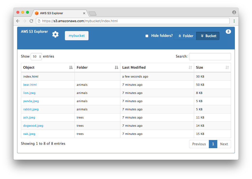 The Need for High-Performance Cloud Storage - visual representation