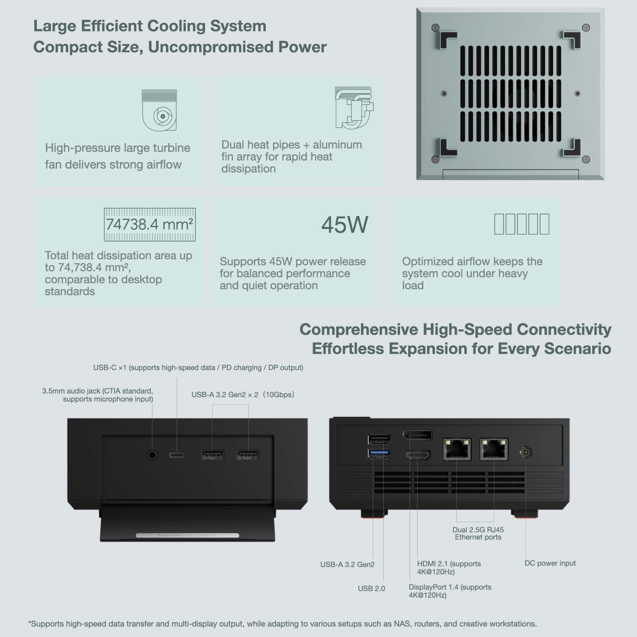 Graphics and Display Support: Multi-Monitor Mastery - visual representation