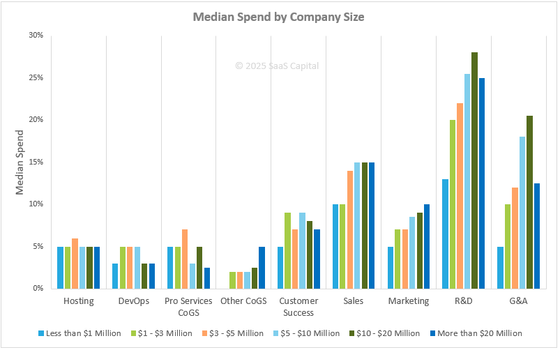 What the Numbers Actually Tell Us: The $55.7M Reality - contextual illustration