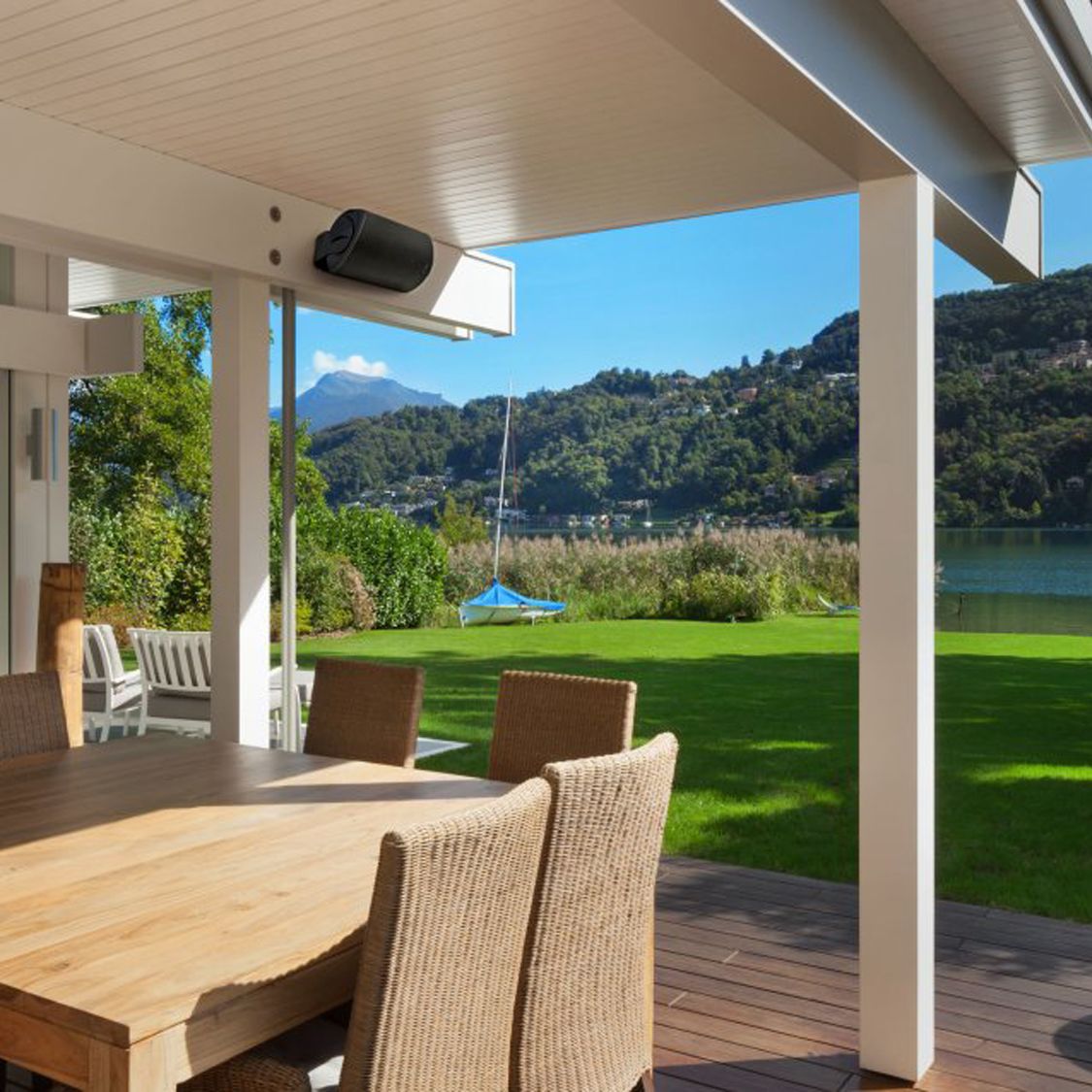 FAQ - visual representation