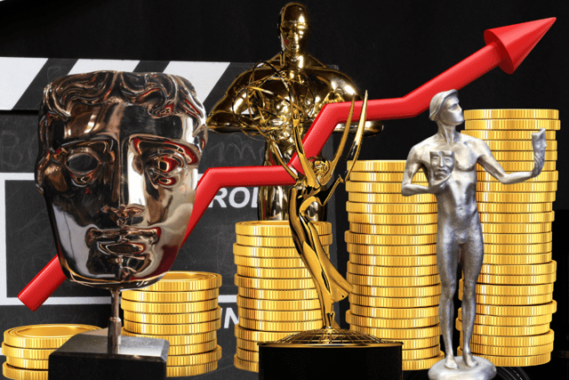 Categories and Coverage Analysis - visual representation