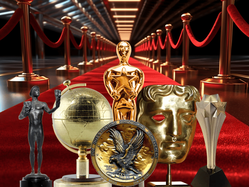 Influence on Cinematic Trends and Industry Priorities - visual representation