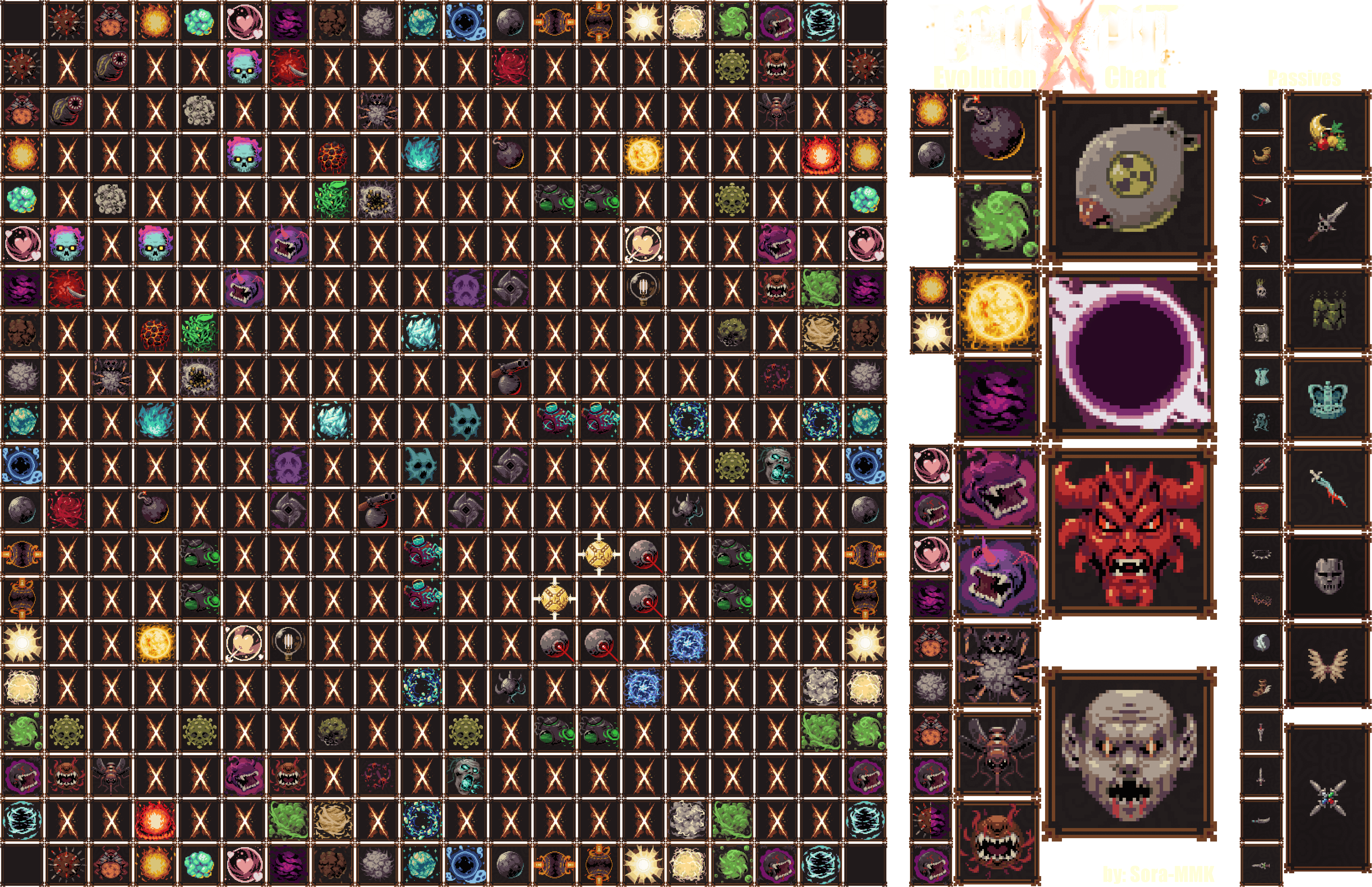 Passive Upgrades: Enhancing Gameplay Dynamics - contextual illustration