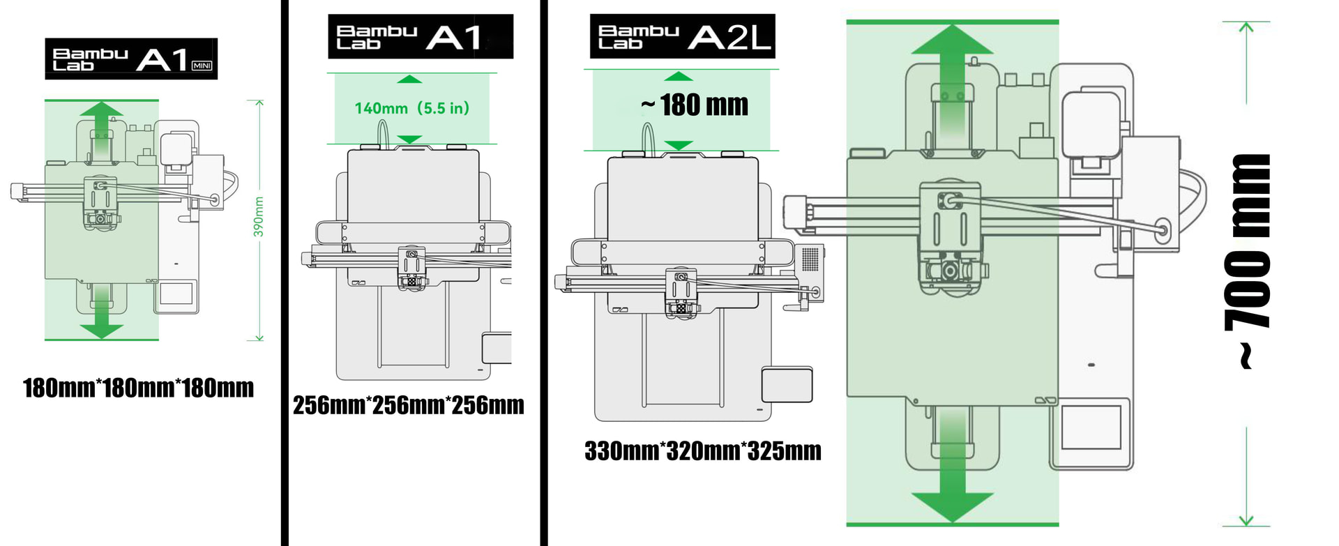Technical Specifications - contextual illustration