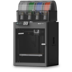 Troubleshooting Common Issues - visual representation