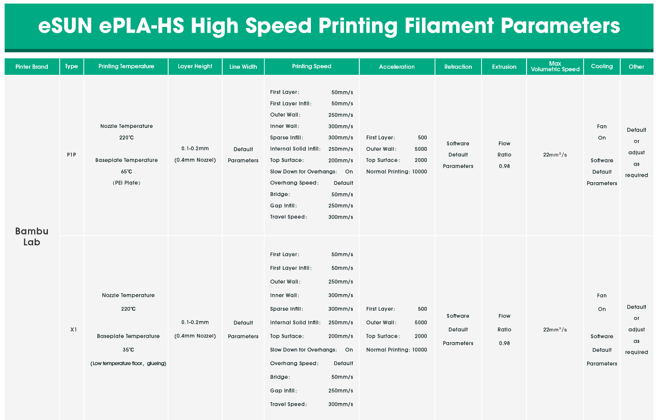 Print Speed and Quality: Where the P1S Pulls Ahead - contextual illustration